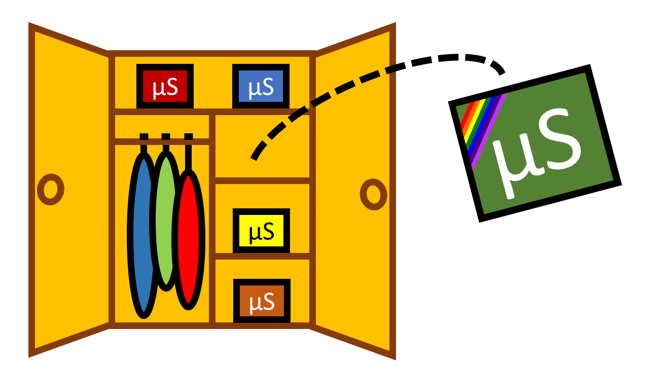 The Gay Monolith Pattern for Closeted Microservices