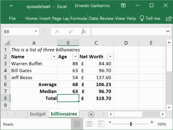 Billionaires Sheet